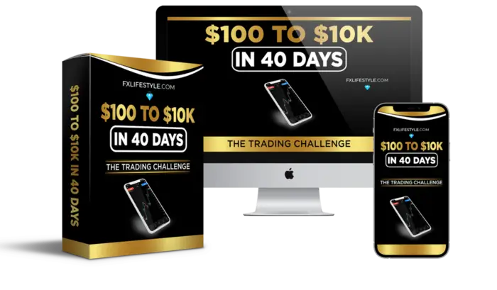 FxLifestyle Forex Trading Review